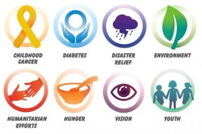 Pillars of service Pillars of service